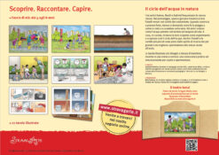 Super Pacchetto Offerta Kamishibai - 11 Storie a Prezzo Shock - immagine 13