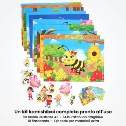 Kamishibai: contenuto del set La Magica Danza delle Api: tavole A3, burattini e flashcards.
