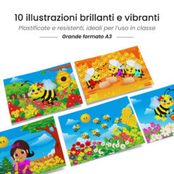 Kamishibai: tavole A3 illustrate per storia Kamishibai La Magica Danza delle Api.