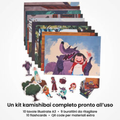 Kamishibai: contenuto del set Cappuccetto Rosso Fiaba Stravagante: tavole A3, burattini e flashcards.