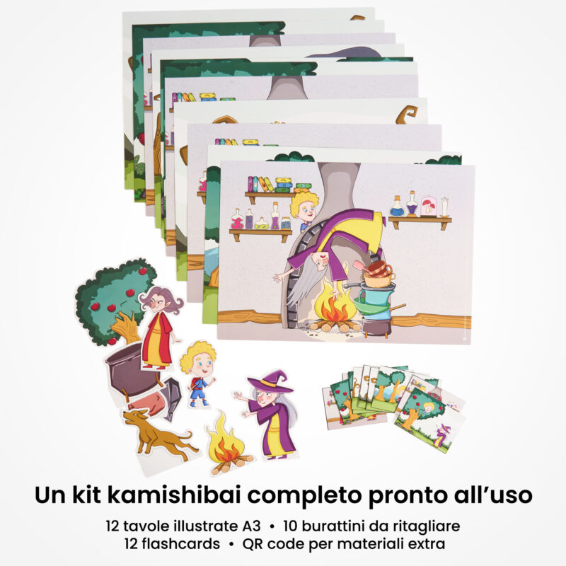 Kamishibai: contenuto del set Giacomino Nel Sacco: tavole A3, burattini e flashcards.