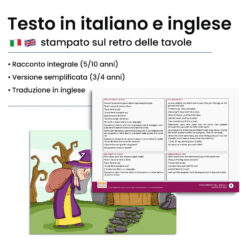 Kamishibai: Retro tavole Giacomino Nel Sacco con testo bilingue italiano inglese.