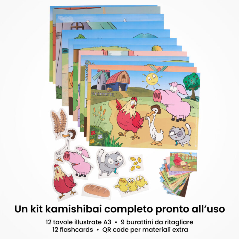 Kamishibai: contenuto del set La Gallinella Rossa: tavole A3, burattini e flashcards.