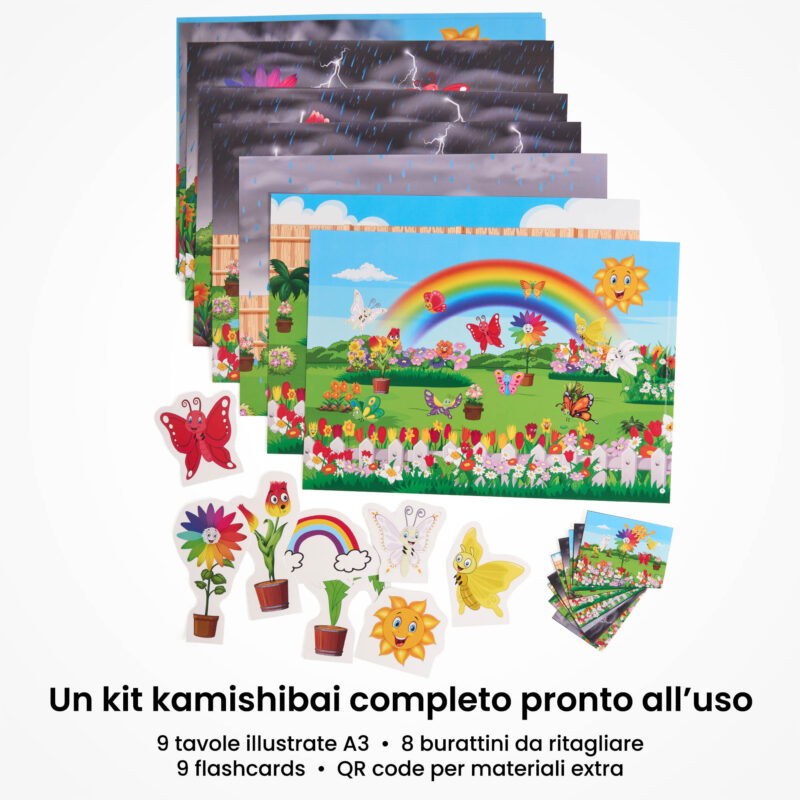 Kamishibai: contenuto del set Le Tre Farfalle e il Giardino dell’Accoglienza: tavole A3, burattini e flashcards.