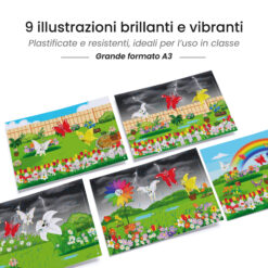 Kamishibai: tavole A3 illustrate per storia Kamishibai Le Tre Farfalle e il Giardino dell’Accoglienza.