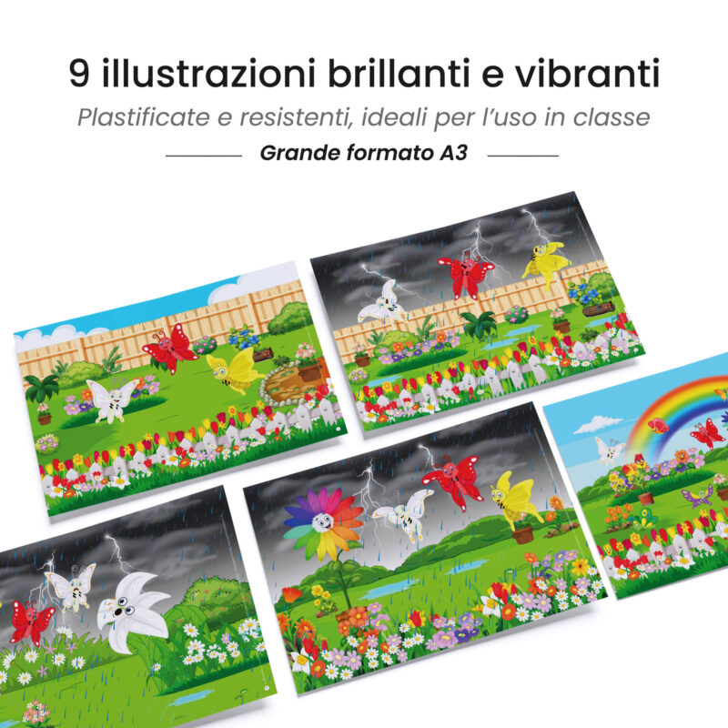 Kamishibai: tavole A3 illustrate per storia Kamishibai Le Tre Farfalle e il Giardino dell’Accoglienza.