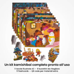 Kamishibai: contenuto del set Riccioli d’Oro e i Tre Orsi Fiaba Stravagante: tavole A3, burattini e flashcards.