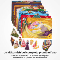 Kamishibai: contenuto del set Raperonzolo Tirami Su - Fiaba Stravagante: tavole A3, burattini e flashcards.