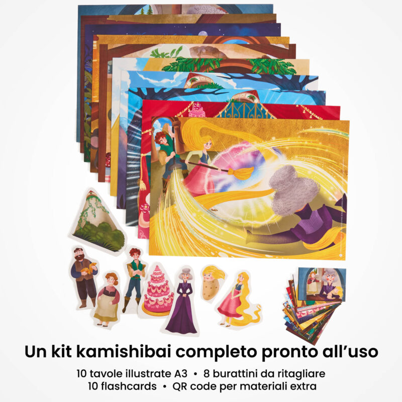 Kamishibai: contenuto del set Raperonzolo Tirami Su - Fiaba Stravagante: tavole A3, burattini e flashcards.
