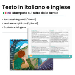 Kamishibai: Retro tavole Raperonzolo Tirami Su - Fiaba Stravagante con testo bilingue italiano inglese.