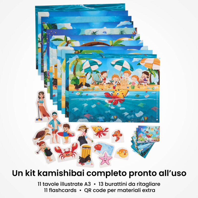 Kamishibai: contenuto del set Arturo il Paguro al Salvataggio del Mare: tavole A3, burattini e flashcards.