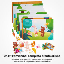 Kamishibai: contenuto del set Ciccio Pasqualino e le Prime Uova di Pasqua: tavole A3, burattini e flashcards.