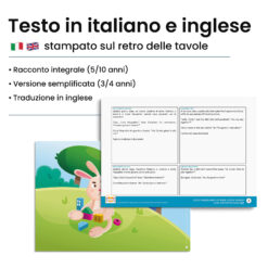 Kamishibai: Retro tavole Ciccio Pasqualino e le Prime Uova di Pasqua con testo bilingue italiano inglese.