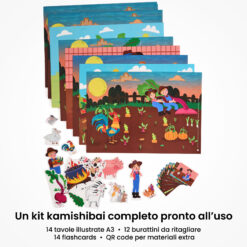 Kamishibai: contenuto del set La Rapa Gigante: tavole A3, burattini e flashcards.