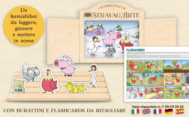 Contenuto della confezione