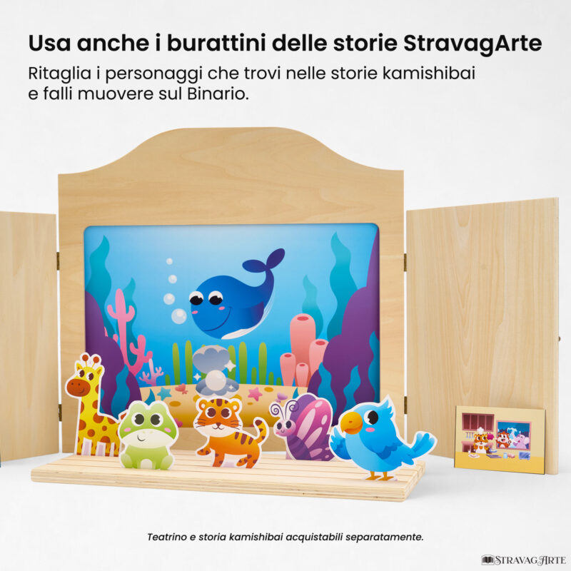 Binario Narrativo con i burattini da ritagliare della storia La Settimana a Colori degli Animali StravagArte