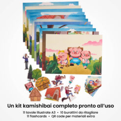 Kamishibai: contenuto del set I Tre Porcellini Fiaba Stravagante: tavole A3, burattini e flashcards.