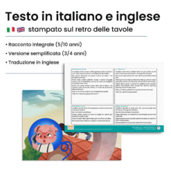 Kamishibai: Retro tavole I Tre Porcellini Fiaba Stravagante con testo bilingue italiano inglese.