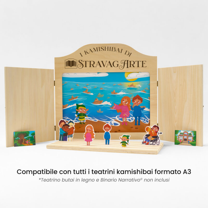 Kamishibai: Tavole A3 Viaggio nel Mondo Diritto: Un’avventura alla Scoperta dei Diritti dei Bambini compatibili teatrino legno.