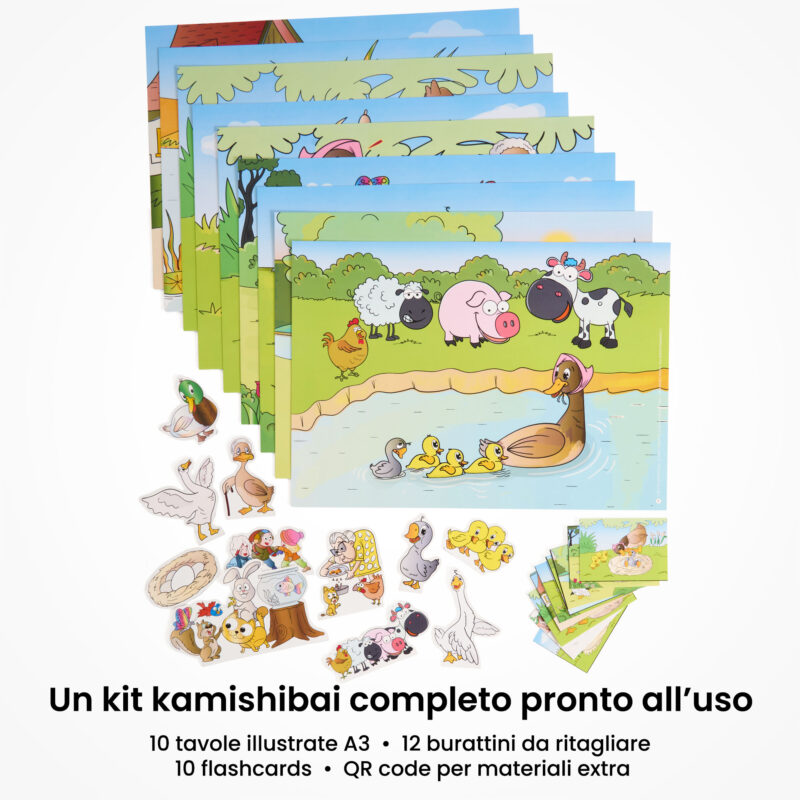 Kamishibai: contenuto del set Il Brutto Anatroccolo – Fiaba Stravagante: tavole A3, burattini e flashcards.