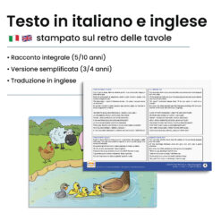 Kamishibai: Retro tavole Il Brutto Anatroccolo – Fiaba Stravagante con testo bilingue italiano inglese.