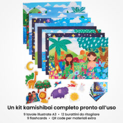 Kamishibai: contenuto del set Il Racconto del Principio: Storia della Creazione Narrata ai Bambini: tavole A3, burattini e flashcards.
