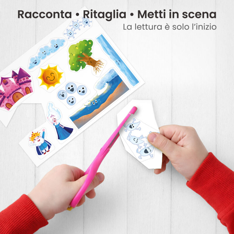 Kamishibai: Ritaglio burattini dei personaggi della storia Re Nuvolone e Regina Vaporina e la Danza del Ciclo dell’Acqua.
