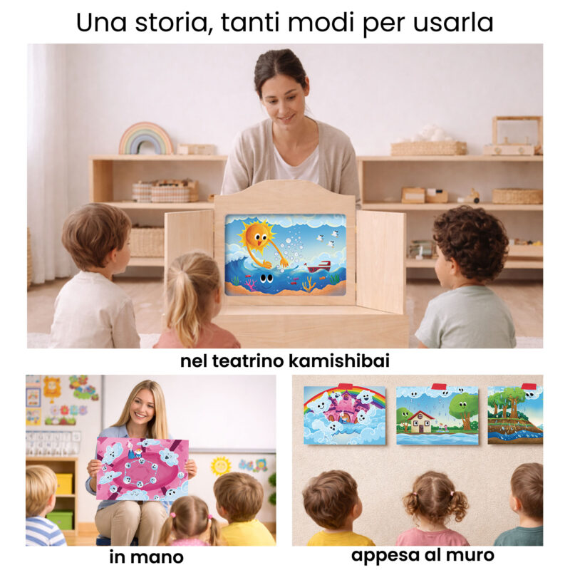 Kamishibai per la scuola: Uso didattico storia Re Nuvolone e Regina Vaporina e la Danza del Ciclo dell’Acqua StravagArte in classe.