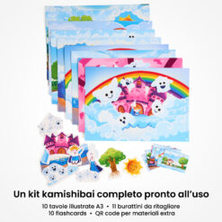 Kamishibai: contenuto del set Re Nuvolone e Regina Vaporina e la Danza del Ciclo dell’Acqua: tavole A3, burattini e flashcards.