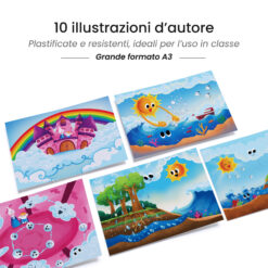 Kamishibai: tavole A3 illustrate per storia Kamishibai Re Nuvolone e Regina Vaporina e la Danza del Ciclo dell’Acqua.