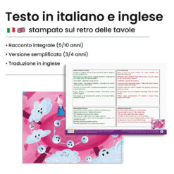 Kamishibai: Retro tavole Re Nuvolone e Regina Vaporina e la Danza del Ciclo dell’Acqua con testo bilingue italiano inglese.
