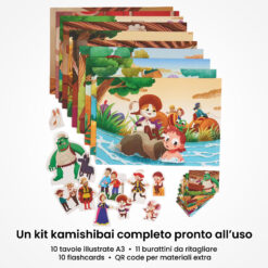 Kamishibai: Contenuto set Il gatto con gli stivali: tavole A3, burattini e flashcards.