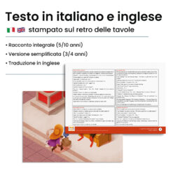 Kamishibai: Retro tavole Il gatto con gli stivali con testo bilingue italiano inglese.