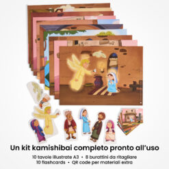 Kamishibai: contenuto del set La Lieta Novella – Storia dell’Annunciazione Ispirata ai Vangeli: tavole A3, burattini e flashcards.