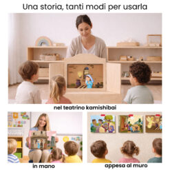 Kamishibai per la scuola: Uso didattico storia La Lieta Novella – Storia dell’Annunciazione Ispirata ai Vangeli StravagArte in classe.