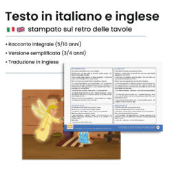 Kamishibai: Retro tavole La Lieta Novella – Storia dell’Annunciazione Ispirata ai Vangeli con testo bilingue italiano inglese.