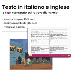Kamishibai: Retro tavole Destinazione Betlemme Storia del Viaggio di Maria e Giuseppe Ispirata ai Vangeli con testo bilingue italiano inglese.