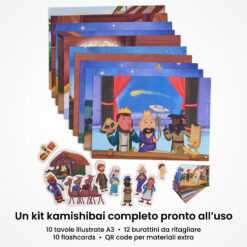 Kamishibai: contenuto del set I Tre Re dall’Oriente Storia dell’Adorazione dei Magi ispirata ai Vangeli: tavole A3, burattini e flashcards.