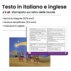 Kamishibai: Retro tavole I Tre Re dall’Oriente Storia dell’Adorazione dei Magi ispirata ai Vangeli con testo bilingue italiano inglese.