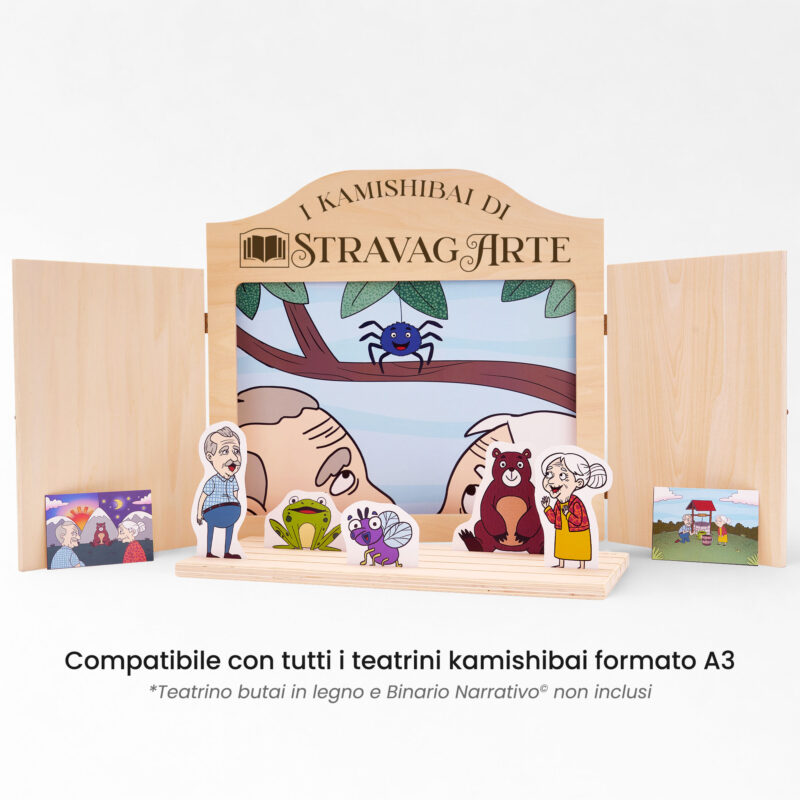 Kamishibai: Tavole A3 Dentro Fuori Sopra Sotto compatibili teatrino legno.