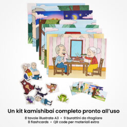 Kamishibai: contenuto del set Dentro Fuori Sopra Sotto: tavole A3, burattini e flashcards.