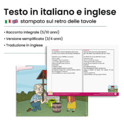 Kamishibai: Retro tavole Dentro Fuori Sopra Sotto con testo bilingue italiano inglese.