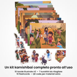 Kamishibai: contenuto del set Il Re sull’Asinello – Storia della Domenica delle Palme ispirata ai Vangeli: tavole A3, burattini e flashcards.