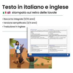Kamishibai: Retro tavole Il Re sull’Asinello – Storia della Domenica delle Palme ispirata ai Vangeli con testo bilingue italiano inglese.
