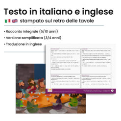Kamishibai: Retro tavole Una Cena, un Dono Storia dell’Ultima Cena ispirata ai Vangeli con testo bilingue italiano inglese.