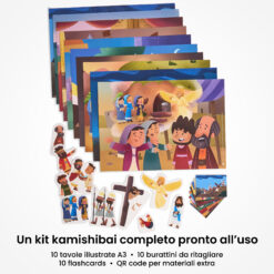 Kamishibai: contenuto del set Tre Croci sul Monte Storia della Pasqua di Gesù ispirata ai Vangeli: tavole A3, burattini e flashcards.