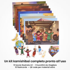 Kamishibai: contenuto del set La Fiamma dal Cielo Storia di Ascensione e Pentecoste ispirata ai Vangeli: tavole A3, burattini e flashcards.