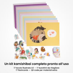 Kamishibai: contenuto del set La Mia Mamma è…: tavole A3, burattini e flashcards.