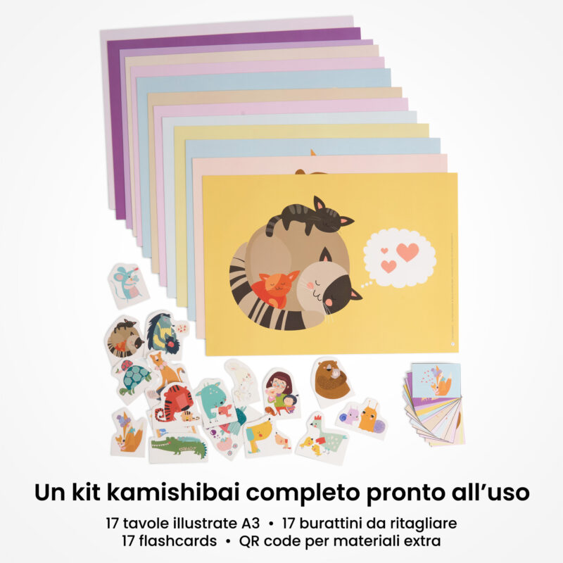 Kamishibai: contenuto del set La Mia Mamma è…: tavole A3, burattini e flashcards.