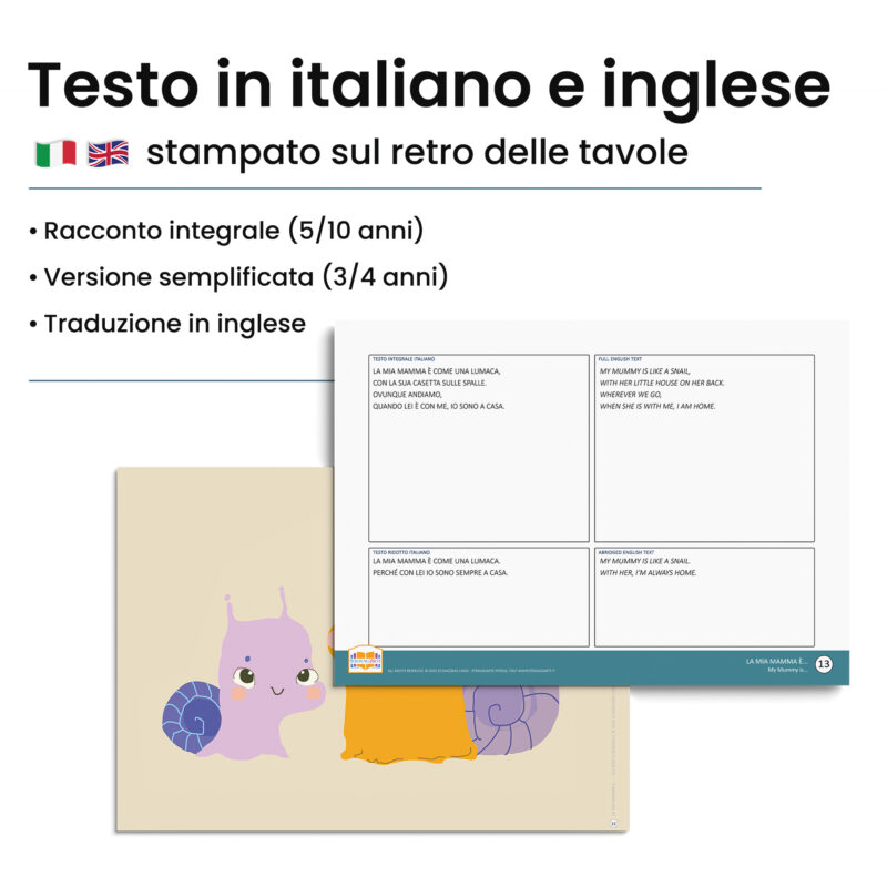 Kamishibai: Retro tavole La Mia Mamma è… con testo bilingue italiano inglese.